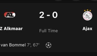Van Bommel keeps Ajax in utter disaster year as AZ stay in the race for Champions League football: 2-0