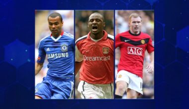 Vieira, Terry and Cech level in second place - The players with the most FA Cup titles