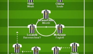 A different line of thought for next seasons lineup