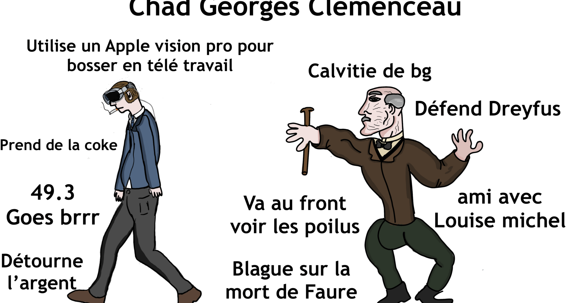 Meme journalier