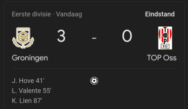 FC Groningen easily wins against TOP Oss, 3-0