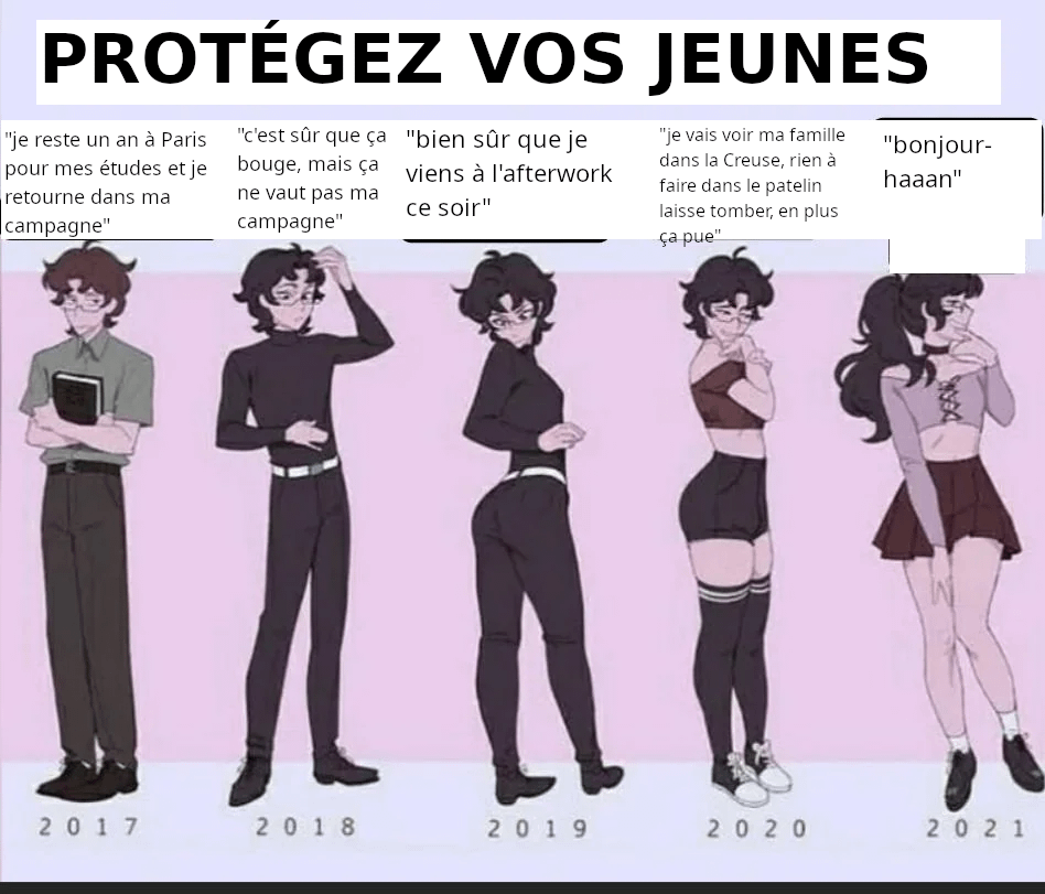 Message de prévention