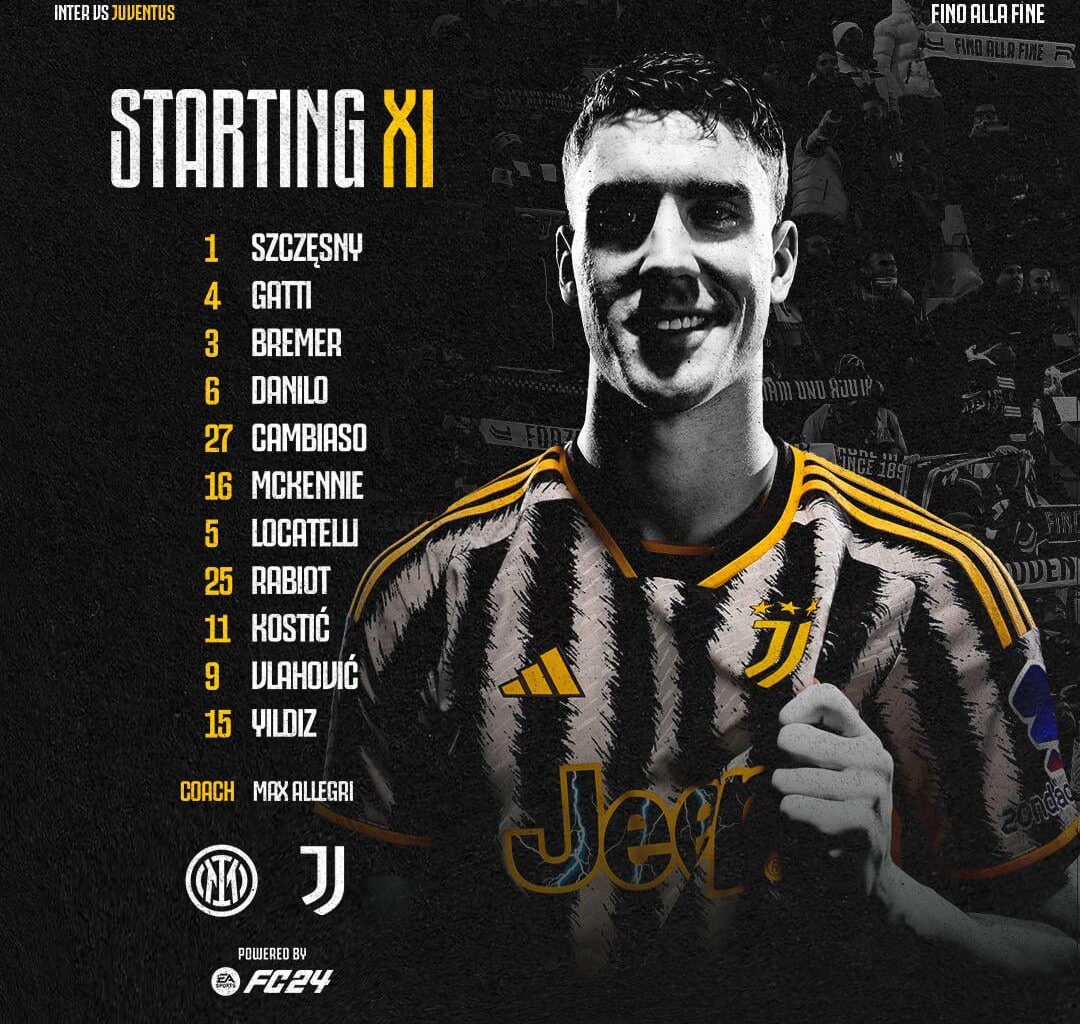 Starting XI against Inter