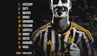 Starting XI against Inter