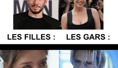Vous pouvez résilier votre Tinder Premium c'est terminé.