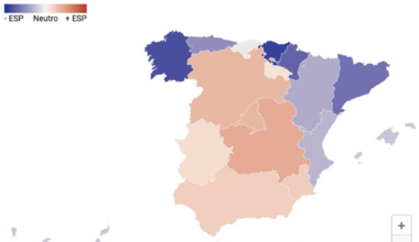 Preguntados por el sentimiento identitario una vez más Euskal Herria se situa a la cabeza