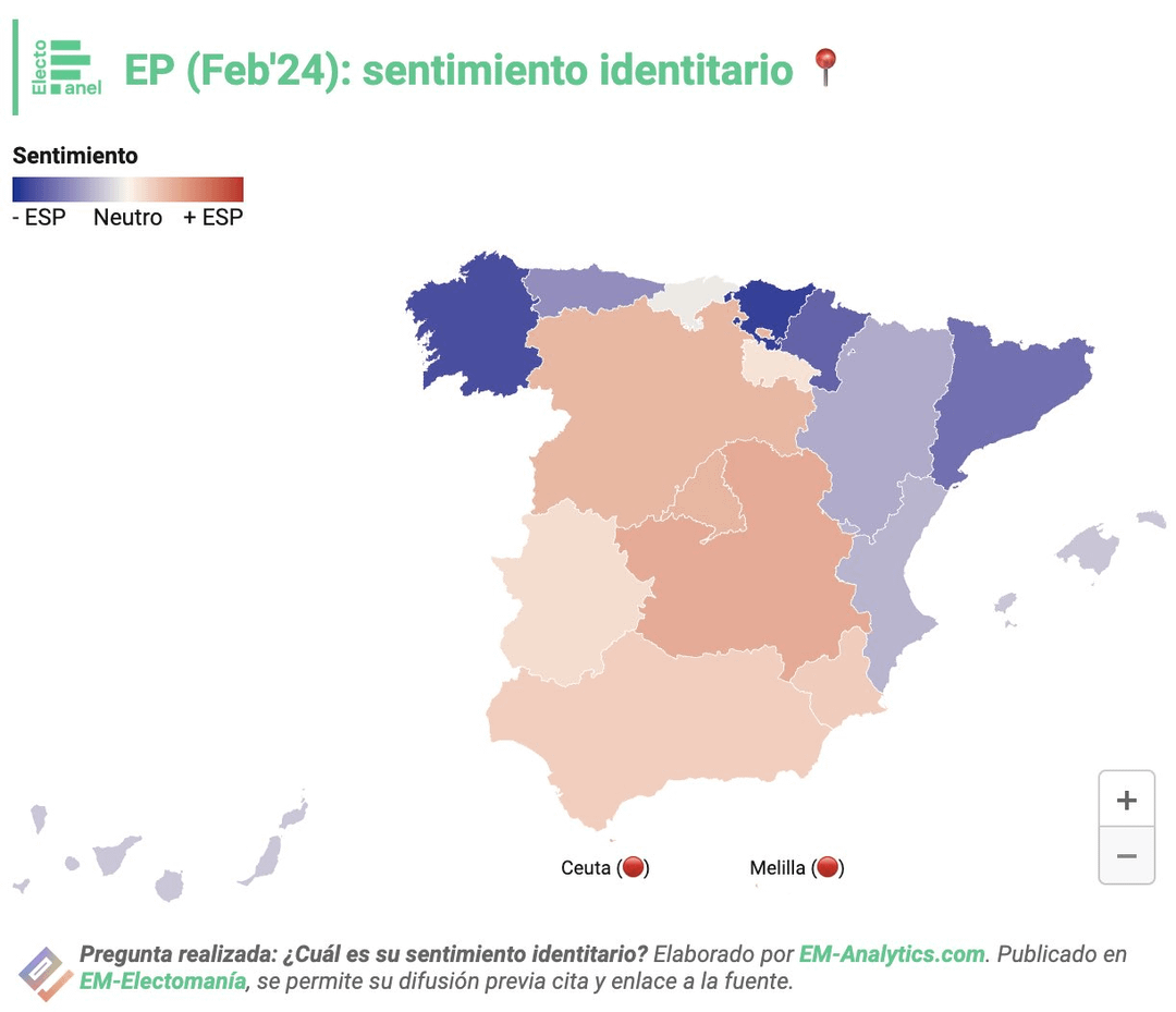 Preguntados por el sentimiento identitario una vez más Euskal Herria se situa a la cabeza