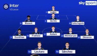 [Sky Sport] Updated Inter predicted lineup to face Lecce: Audero; Bisseck, De Vrij, Augusto; Dumfries, Frattesi, Asllani, Mkhitaryan, Dimarco; Sanchez, Lautaro.