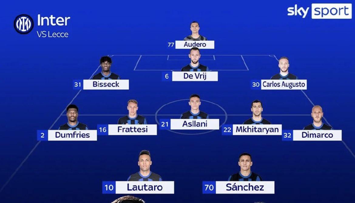[Sky Sport] Updated Inter predicted lineup to face Lecce: Audero; Bisseck, De Vrij, Augusto; Dumfries, Frattesi, Asllani, Mkhitaryan, Dimarco; Sanchez, Lautaro.