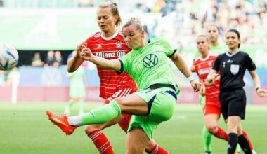 Finanzlöcher im Frauenfußball: Branding mit Hindernissen
