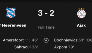 Ajax cant complete comeback despite near own goal by master Van Beek and dont capitalise on AZ point loss against a rough SC Heerenveen: 3-2