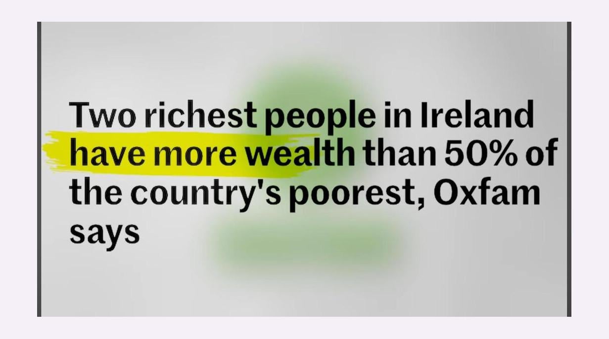 Wealth disparitg