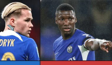 Arsenal's failure to sign Mudryk and Caicedo felt damaging but has been a blessing in disguise