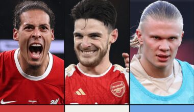 Early Premier League player of the year contenders – Van Dijk, Rice… but no Haaland