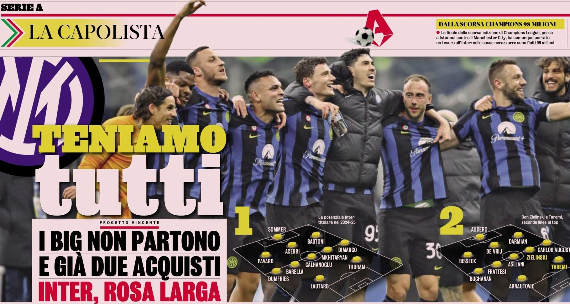 [GdS] Piotr Zielinski and Mehdi Taremi as free agents, Valentin Carboni as a fifth attacker, one new defender, renewals of Nicolo Barella and Lautaro Martínez, keeping all the big names. These are Inter’s plans for next season.