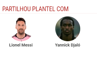 Sem consultar, qual é o jogador?