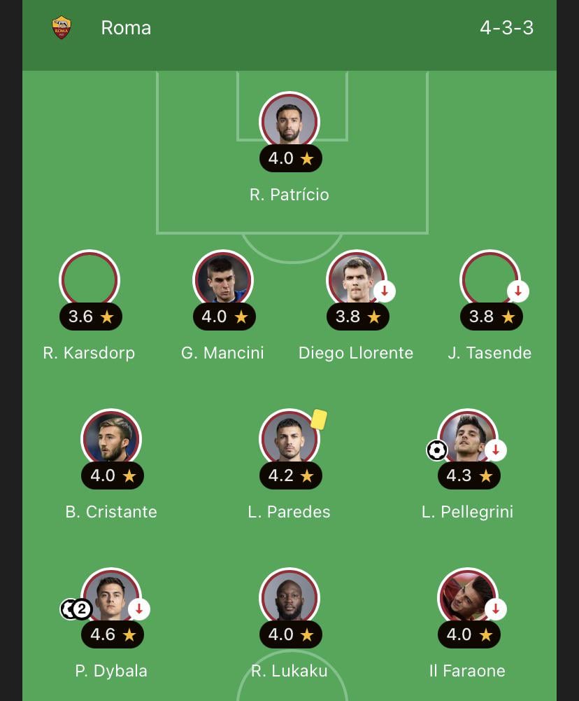 Why can Dybala play in a 4-3-3 at Roma?