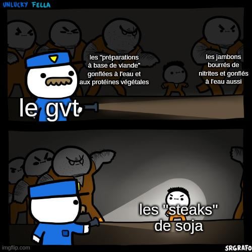 Ouf, le consommateur ne sera pas trompé