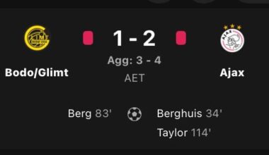 Ajax commits armed Arctic robbery and eliminates a devastated Bodø/Glimt in utter sh*tshow: 1-2