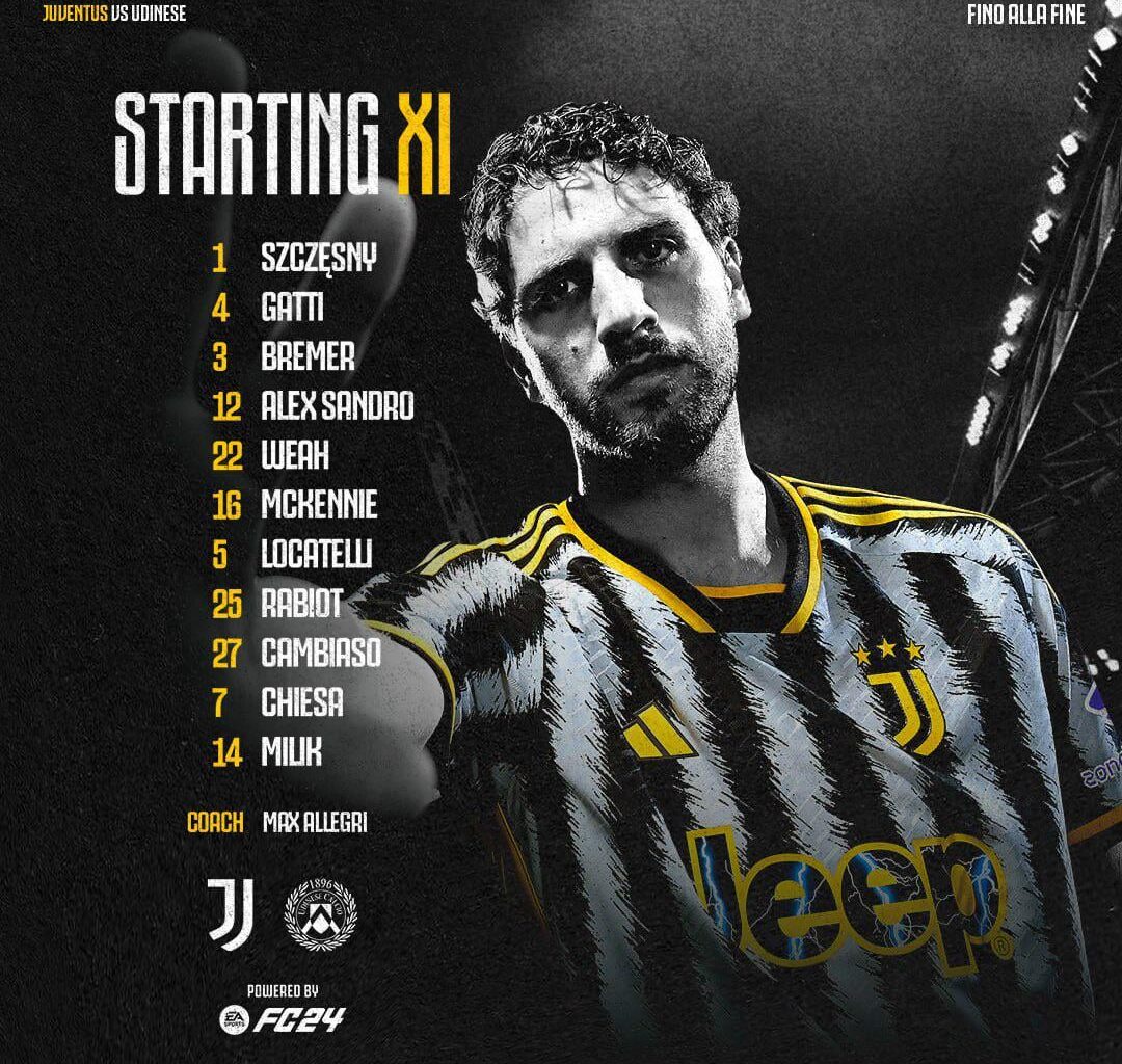 Juventus VS Udinese Starting XI