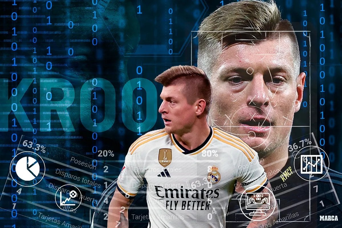 The real impact of Toni Kroos at Real Madrid