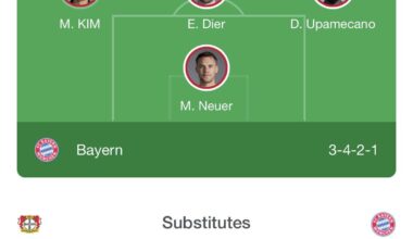How you doing Matthijs?