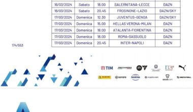 Kick off times confirmed until Easter
