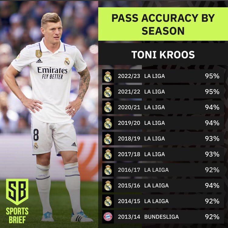 Accuracy of our sniper!