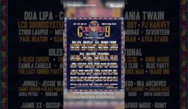 Glastonbury Festival 2024 headliners revealed as three huge pop acts #shorts #glastonbury #thesun
