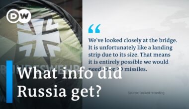 Russia-Germany spy scandal: What it means for Ukraine & NATO | DW News