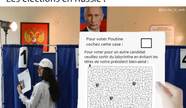 Le résultat est prévisible