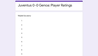 Juventus Genoa: Player Ratings!