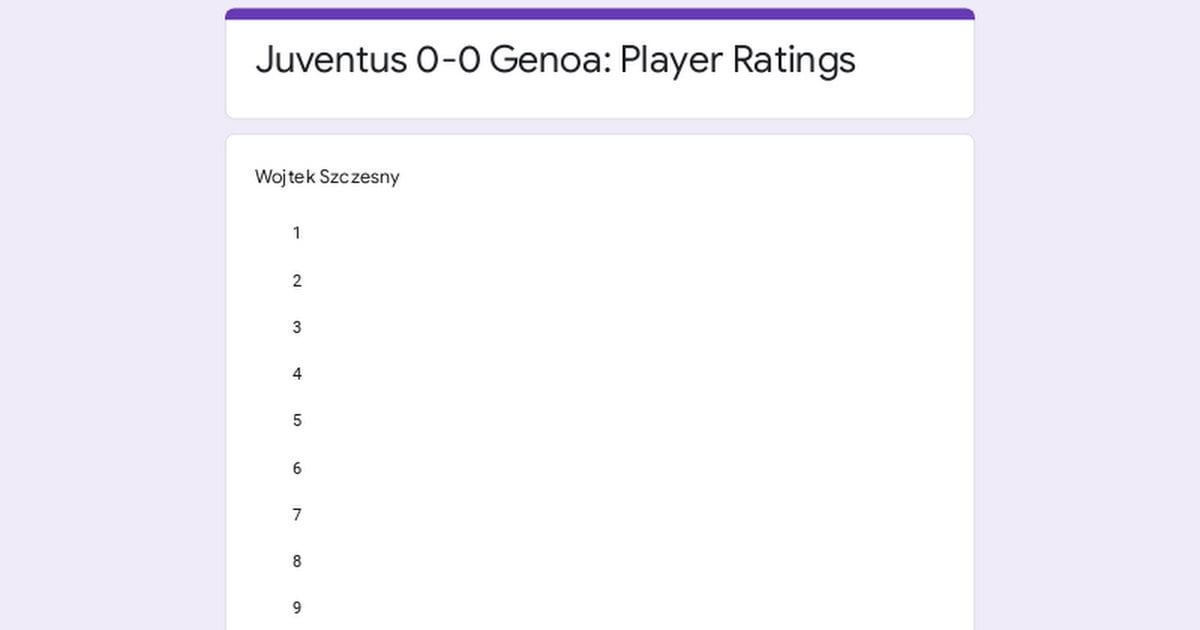 Juventus Genoa: Player Ratings!