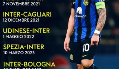 [Sky Sport] Lautaro Martinez and his terrible feeling with penalties: the Argentine striker, in the Nerazzurri shirt, has a success rate of 61% from the penalty spot.