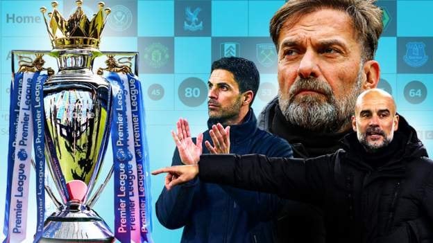 Premier League title race! Will Arsenal, Liverpool or Manchester City win?