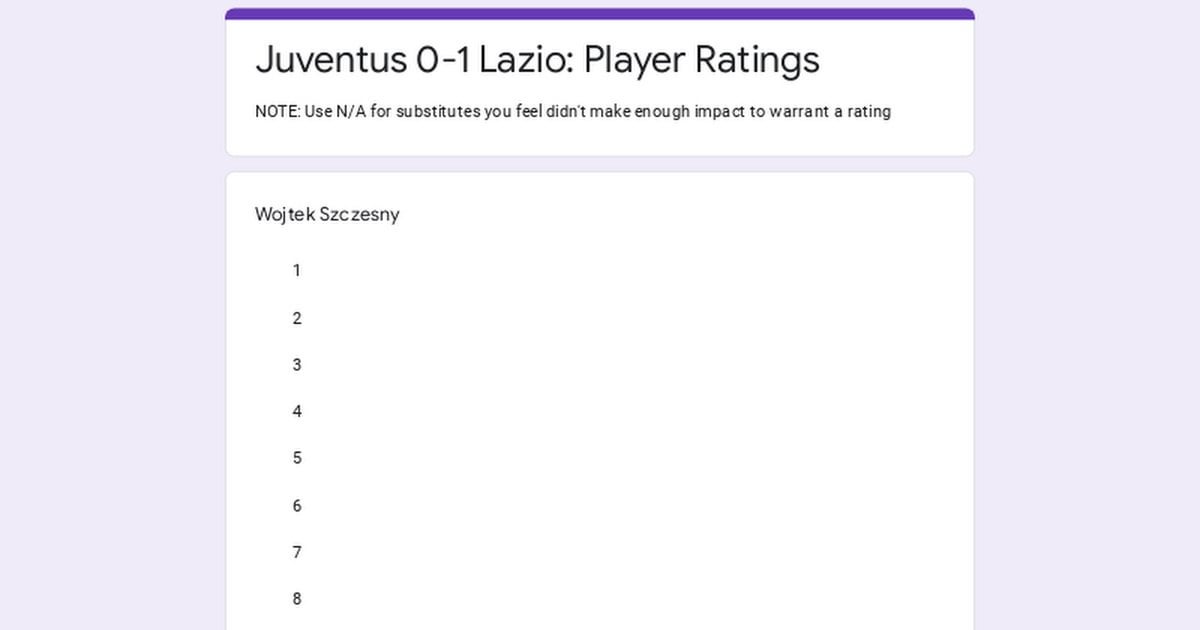 Lazio Juventus: Player Ratings!