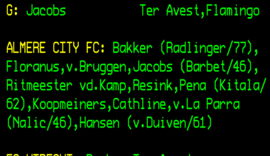 Almere and Utrecht share points in an unbearably bad game