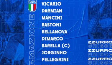 [National Team Watch] Nicolo Barella (Captain), Alessandro Bastoni, Federico Dimarco and Matteo Darmian all start for Italy vs. Ecuador. Davide Frattesi is on the bench.