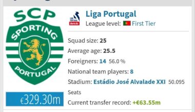 I just discovered this team playing in Portugal. Why do the support child pornography? Are they evil?