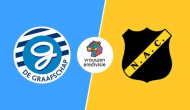 De Graafschap and NAC Breda to join women's First Division starting next season when promotion/relegation will be introduced to the women's leagues.