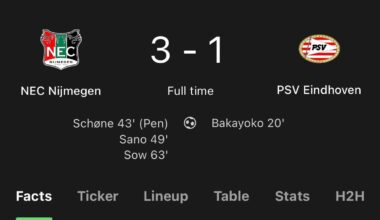The invincibles are beaten as Cillessen becomes penalty killer