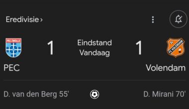Pec Zwolle creates an interesting relegation battle by drawing against Volendam