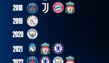 Our Knockout Opponents since 2017