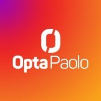[OptaPaolo] 3 - Inter have failed to progress three of the last four times they have faced a Spanish team in the knockout stage of the Champions League - v Villarreal in the quarter-finals in 2006 and Valencia in the round of 16 in 2007 previously. Stop.
