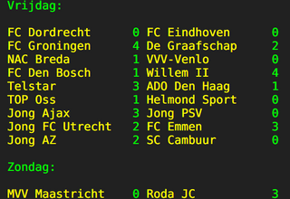 Roda JC win the Derby from MVV
