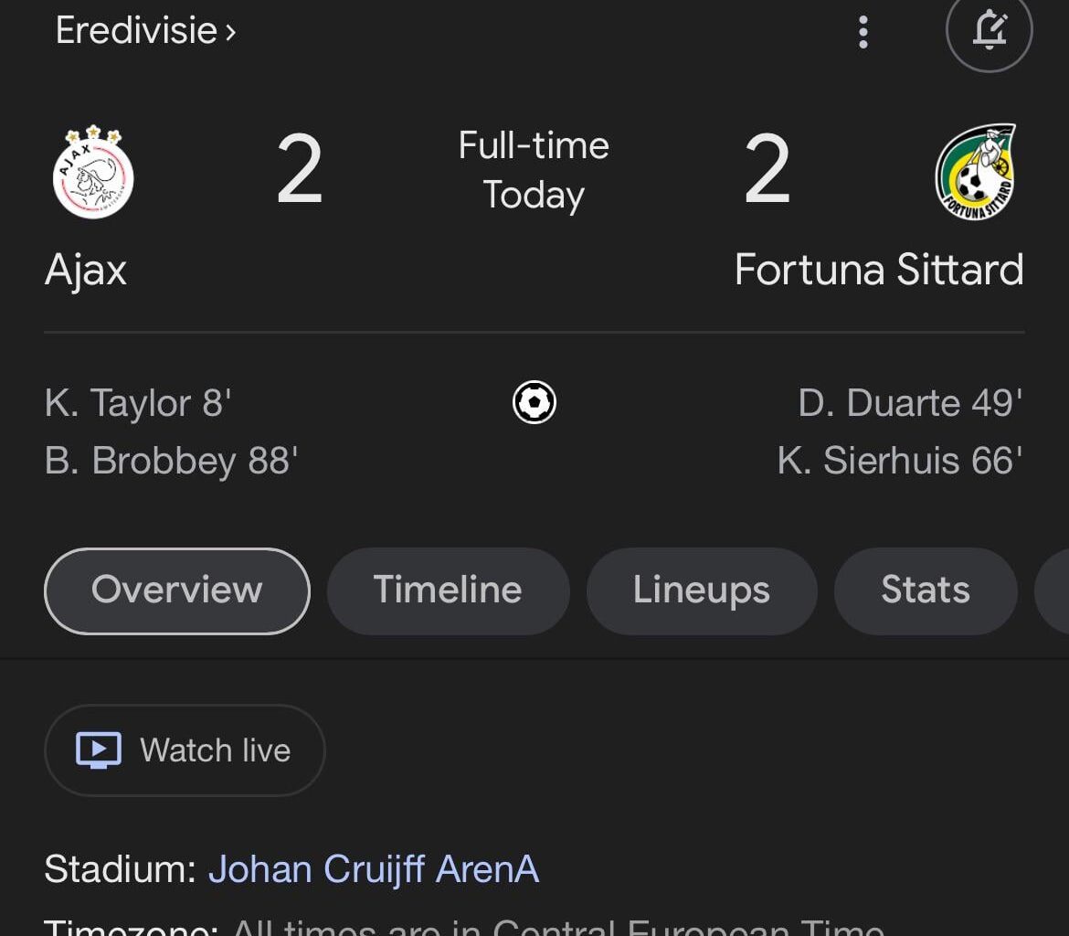 Ajax scramble draw against Fortuna