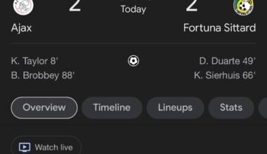 Ajax scramble draw against Fortuna