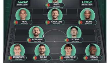 O melhor ataque é a defesa