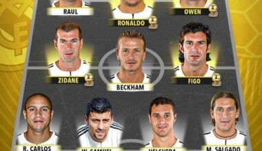 Remember when we had 4 Ballon d'Or Winners in our starting line up?