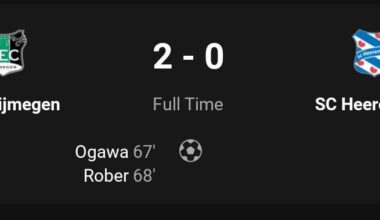 SC Heerenveen loses out on points as NEC scores brace in under two minutes